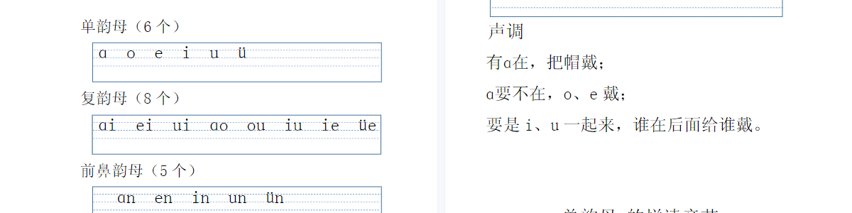 【全套】汉语拼音字母表+汉语拼音思维导图+汉语拼音声母韵母拼读全表+拼音学习表